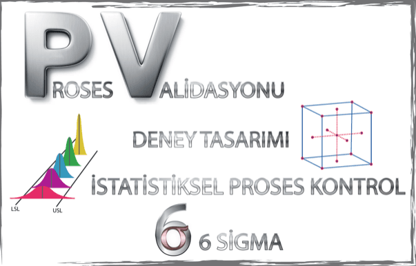 Süreç Validasyonu